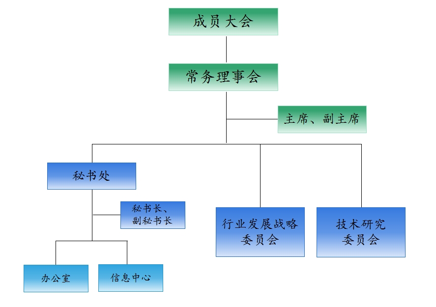 技术委员会中文.jpg